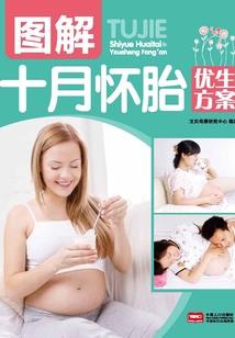 改住宅风水