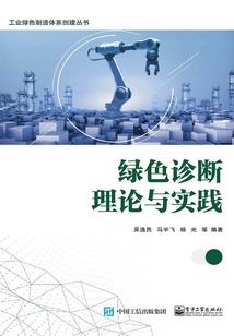 汽修专业五行属什么类