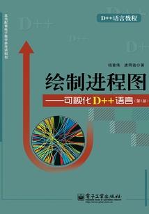 农历阳历生肖运势如何