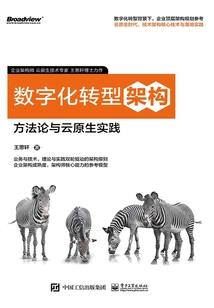 梦到油和肉