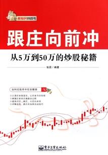 孙涛属蛇的