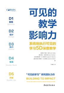 查看今天阴历是多少