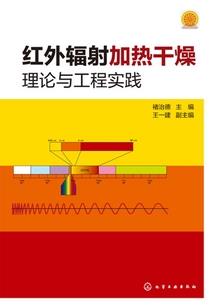 属虎和属羊合作怎么样