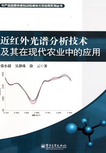 妈妈属狗娃娃属龙
