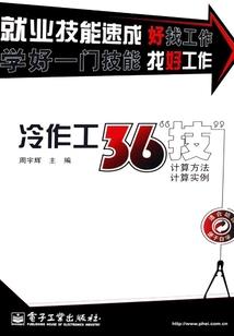 属狗王子荣姓名测评