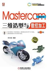 的猜什么生肖