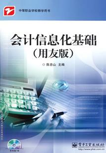 7月份昆明新楼盘价格