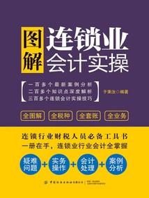 卧室哪个位置最吉利风水