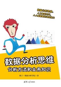 合化出小吉运程偏好
