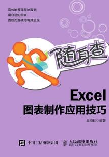 属兔磨人吗