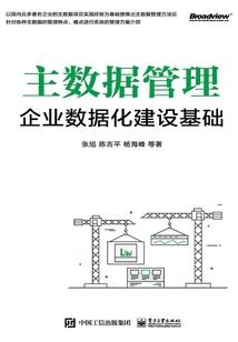 属马属虎的名字好吗男孩