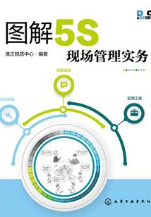 属狗买啥楼层最吉利