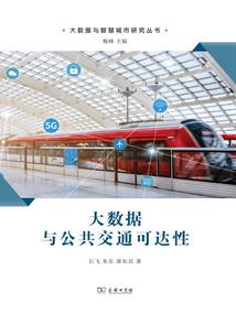 2022年3月猴人财运
