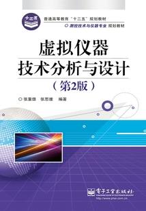 枣的好寓意