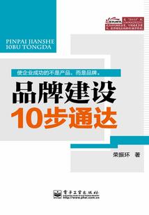 1988属龙有大财