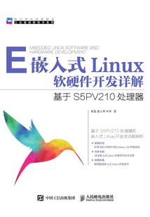 1992阳历4月20